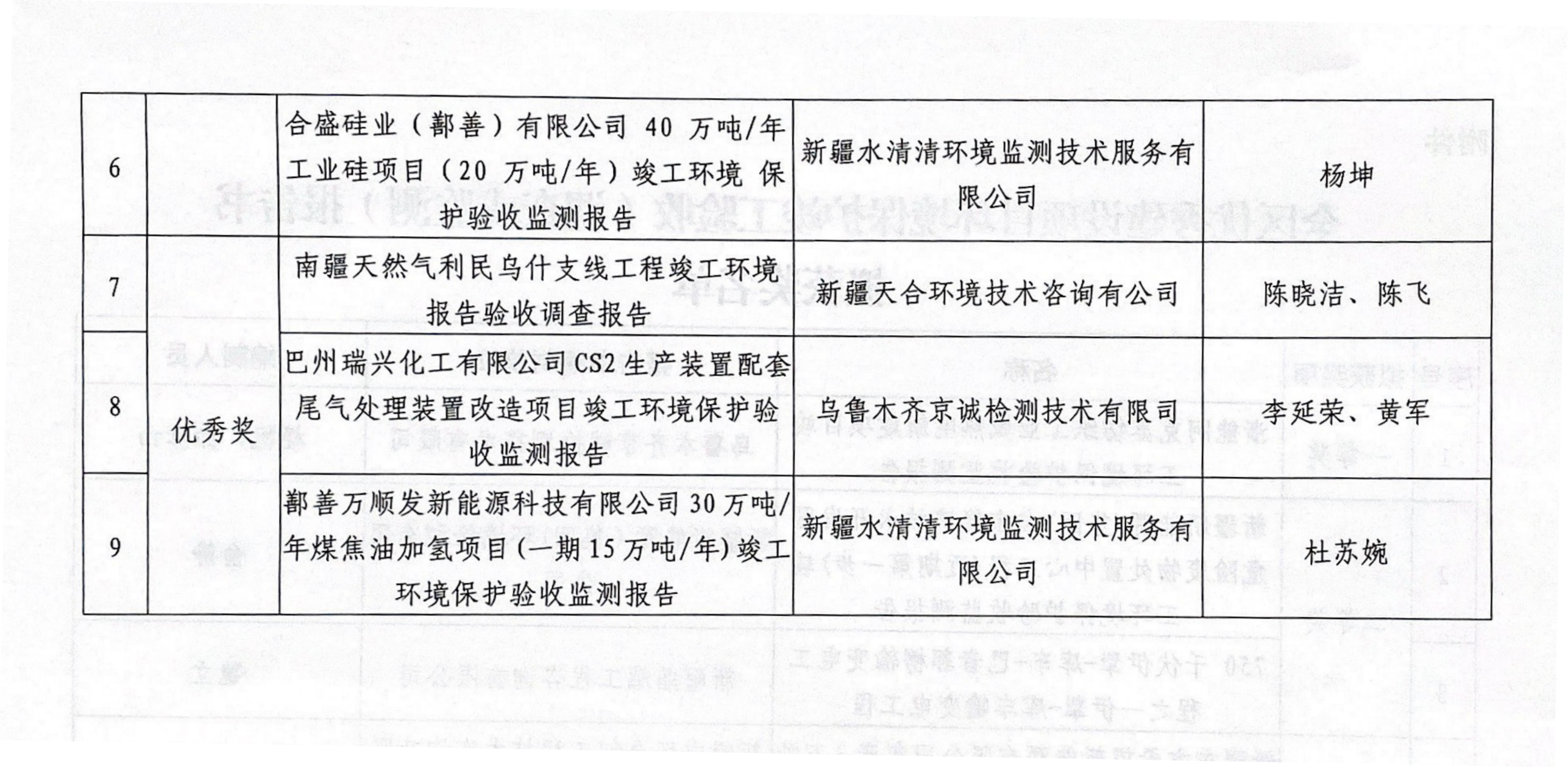 A IRS NL. OMA XA_03 A IRS NL. OMA XA_03