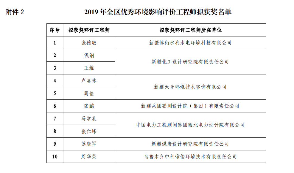 bab66bc5d7c575a8afd7db5d245c4a0 bab66bc5d7c575a8afd7db5d245c4a0